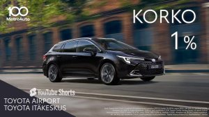 MetroAuto 100 -juhlavuoden kunniaksi RAHOITUSKORKO 1,00 % näihin suosittuihin Toyota-malleihin: